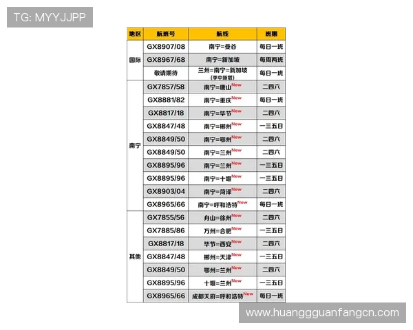 皇冠会员等级提升的条件与对应的专属优惠详细说明